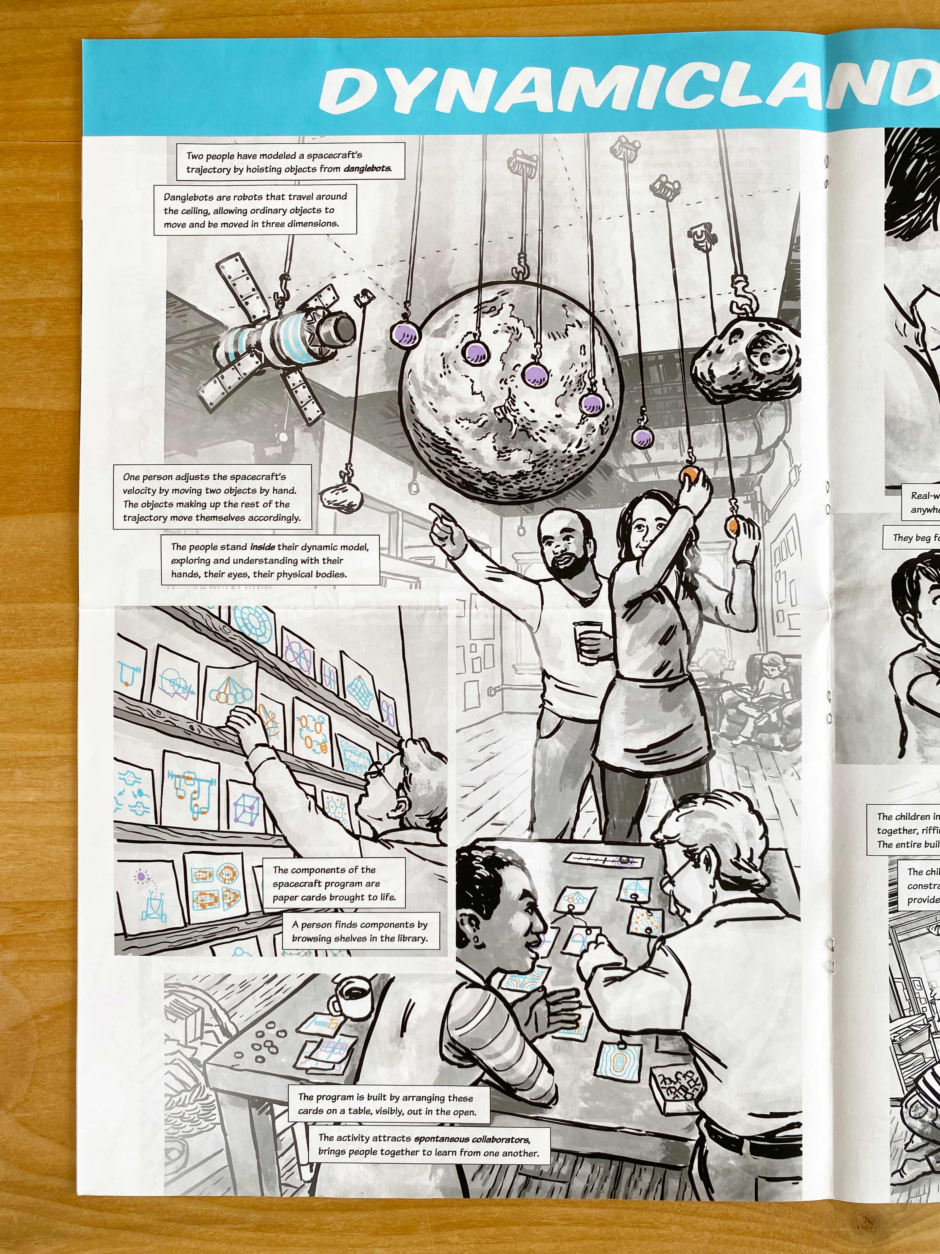 DYNAMICLAND IN 2020

Two people have modeled a spacecraft’s trajectory by hoisting objects from danglebots. Danglebots are robots that travel around the ceiling, allowing ordinary objects to move and be moved in three dimensions.

One person adjusts the spacecraft’s velocity by moving two objects by hand. The objects making up the rest of the trajectory move themselves accordingly. The people stand inside their dynamic model, exploring and understanding with their hands, their eyes, their physical bodies.

The components of the spacecraft program are paper cards brought to life. A person finds components by browsing shelves in the library.

The program is built by arranging these cards on a table, visibly, out in the open. The activity attracts spontaneous collaborators, brings people together to learn from one another.