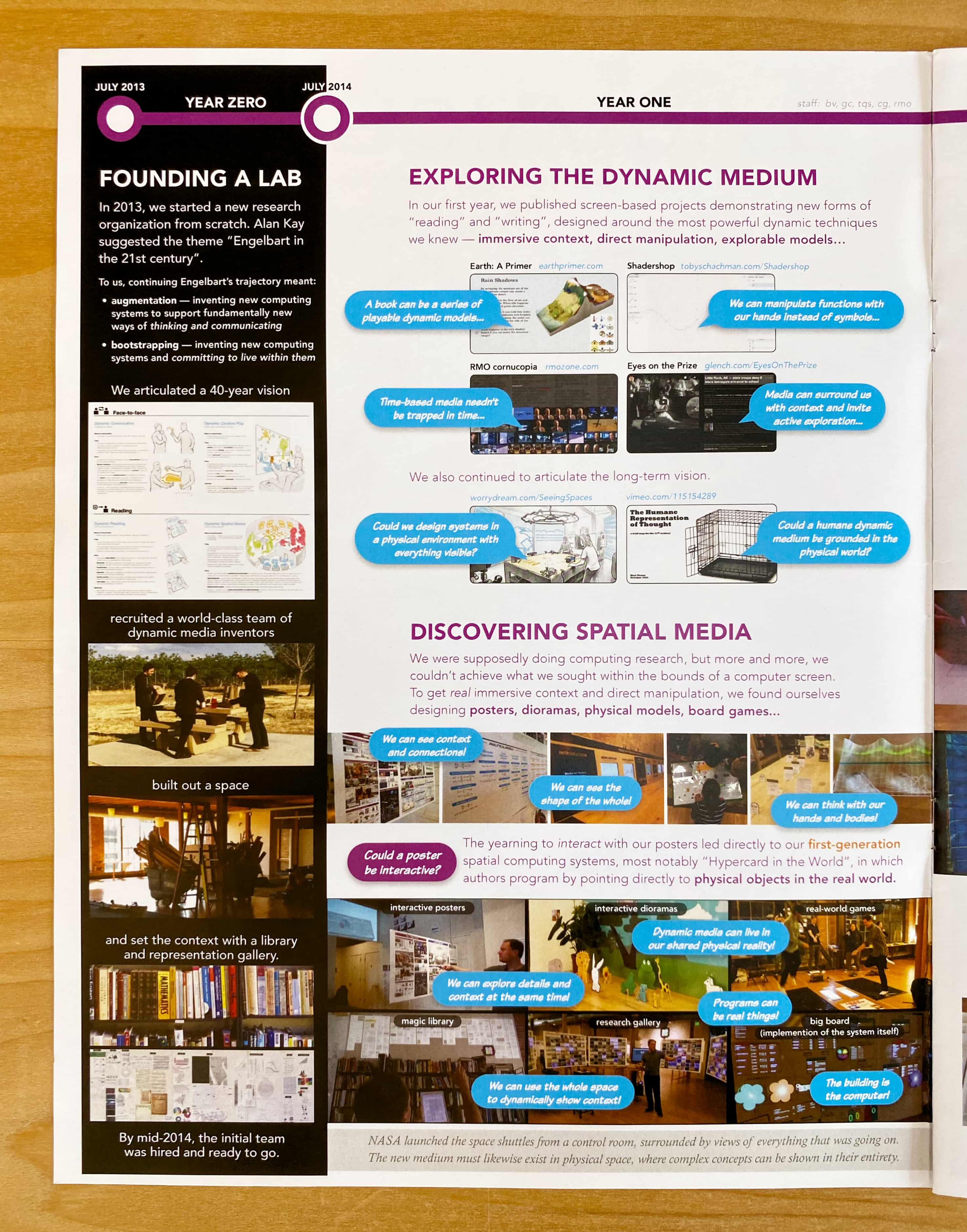 July 2013: YEAR ZERO

FOUNDING A LAB. In 2013, we started a new research organization from scratch. Alan Kay suggested the theme “Engelbart in the 21st century“.

To us, continuing Engelbart’s trajectory meant:

augmentation — inventing new computing systems to support fundamentally new ways of thinking and communicating

bootstrapping — inventing new computing systems and committing to live within them

We articulated a 40-year vision, recruited a world-class team of dynamic media inventors, built out a space, and set the context with a library and representation gallery. By mid-2014, the initial team was hired and ready to go.

July 2014: YEAR ONE

EXPLORING THE DYNAMIC MEDIUM. In our first year, we published screen-based projects demonstrating new forms of “reading” and “writing”, designed around the most powerful dynamic techniques we knew — immersive context, direct manipulation, explorable models...

A book can be a series of playable dynamic models... We can manipulate functions with our hands instead of symbols... Time-based media needn’t be trapped in time... Media can surround us with context and invite active exploration...

We also continued to articulate the long-term vision.

Could we design systems in a physical environment with everything visible? Could a humane dynamic medium be grounded in the physical world?

DISCOVERING SPATIAL MEDIA. We were supposedly doing computing research, but more and more, we couldn’t achieve what we sought within the bounds of a computer screen. To get real immersive context and direct manipulation, we found ourselves designing posters, dioramas, physical models, board games...

We can see context and connections! We can see the shape of the whole! We can think with our hands and bodies!

Could a poster be interactive? The yearning to interact with our posters led directly to our first-generation spatial computing systems, most notably “Hypercard in the World”, in which authors program by pointing directly to physical objects in the real world.

We can explore details and context at the same time! Dynamic media can live in our shared physical reality! Programs can be real things! We can use the whole space to dynamically show context! The building is the computer!

NASA launched the space shuttles from a control room, surrounded by views of everything that was going on. new medium must likewise exist in physical space, where complex concepts can be shown in their entirety.