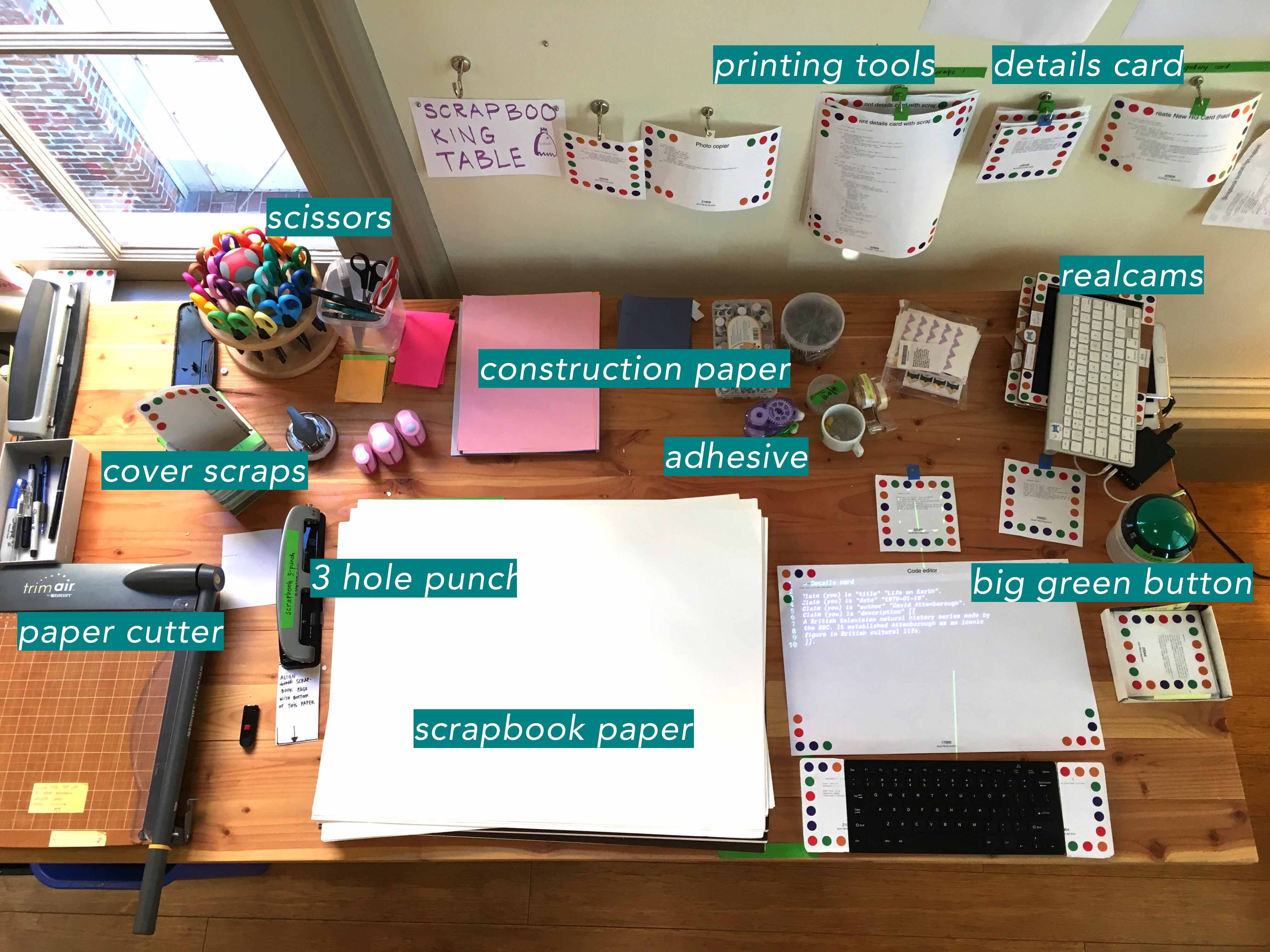 Overview of the scrapbooking table, showing scissors, printing tools, details cards, construction paper, cover scraps, adhesive, paper cutter, 3-hole punch, scrapbook paper, realcams, and the 'big green button'