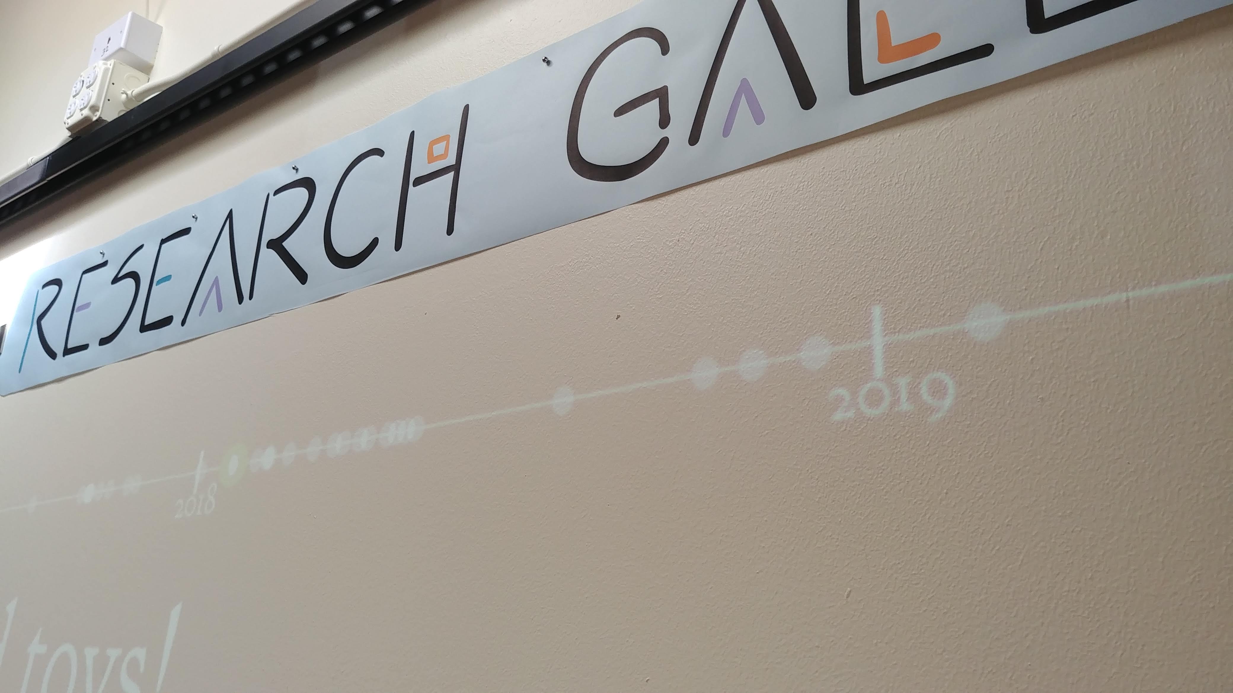 The research gallery timeline, showing dots corresponding to when projects were created