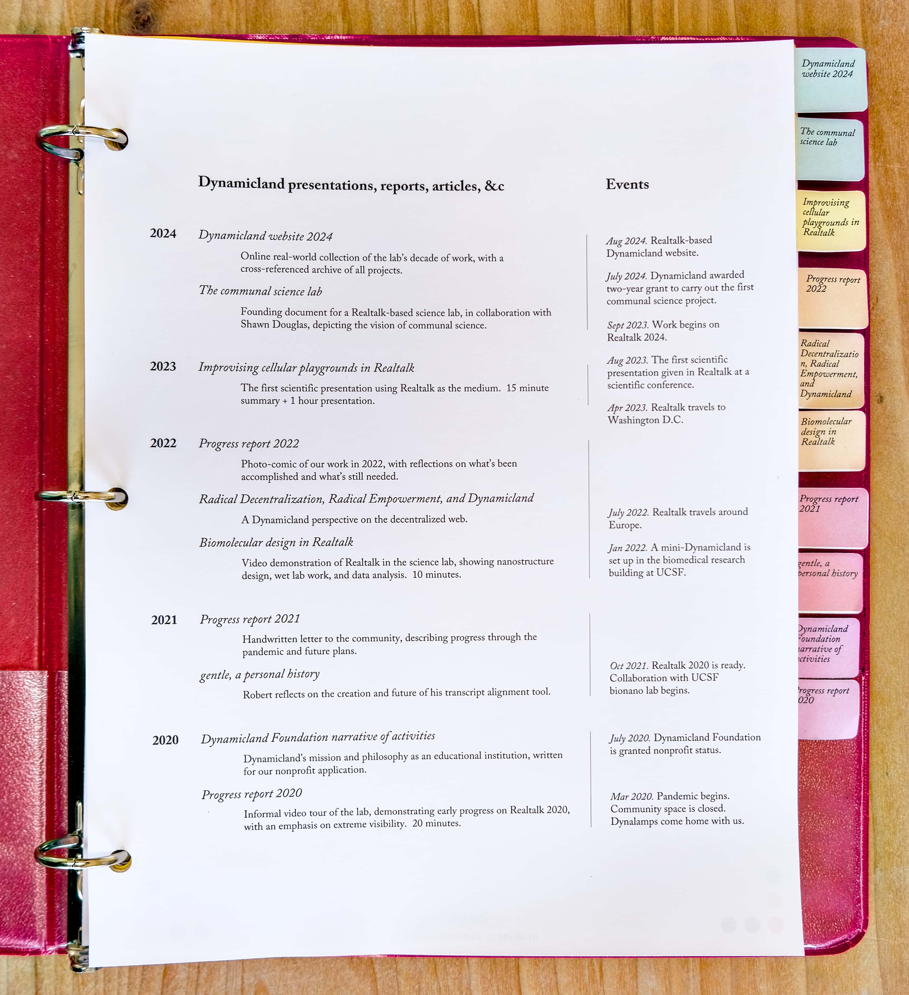 Dynamicland presentations, reports, articles, &c

Dynamicland website 2024: Online real-world collection of the lab’s decade of work, with a cross-referenced archive of all projects.

The communal science lab: Founding document for a Realtalk-based science lab, in collaboration with Shawn Douglas, depicting the vision of communal science.

Improvising cellular playgrounds in Realtalk: The first scientific presentation using Realtalk as the medium.  15 minute summary + 1 hour presentation.

Progress report 2022: Photo-comic of our work in 2022, with reflections on what’s been accomplished and what’s still needed.

Radical Decentralization, Radical Empowerment, and Dynamicland: A Dynamicland perspective on the decentralized web.

Biomolecular design in Realtalk: Video demonstration of Realtalk in the science lab, showing nanostructure design, wet lab work, and data analysis.  10 minutes.

Progress report 2021: Handwritten letter to the community, describing progress through the pandemic and future plans.

gentle, a personal history: Robert reflects on the creation and future of his transcript alignment tool.

Dynamicland Foundation narrative of activities: Dynamicland’s mission and philosophy as an educational institution, written for our nonprofit application.

Progress report 2020: Informal video tour of the lab, demonstrating early progress on Realtalk 2020, with an emphasis on extreme visibility.  20 minutes.