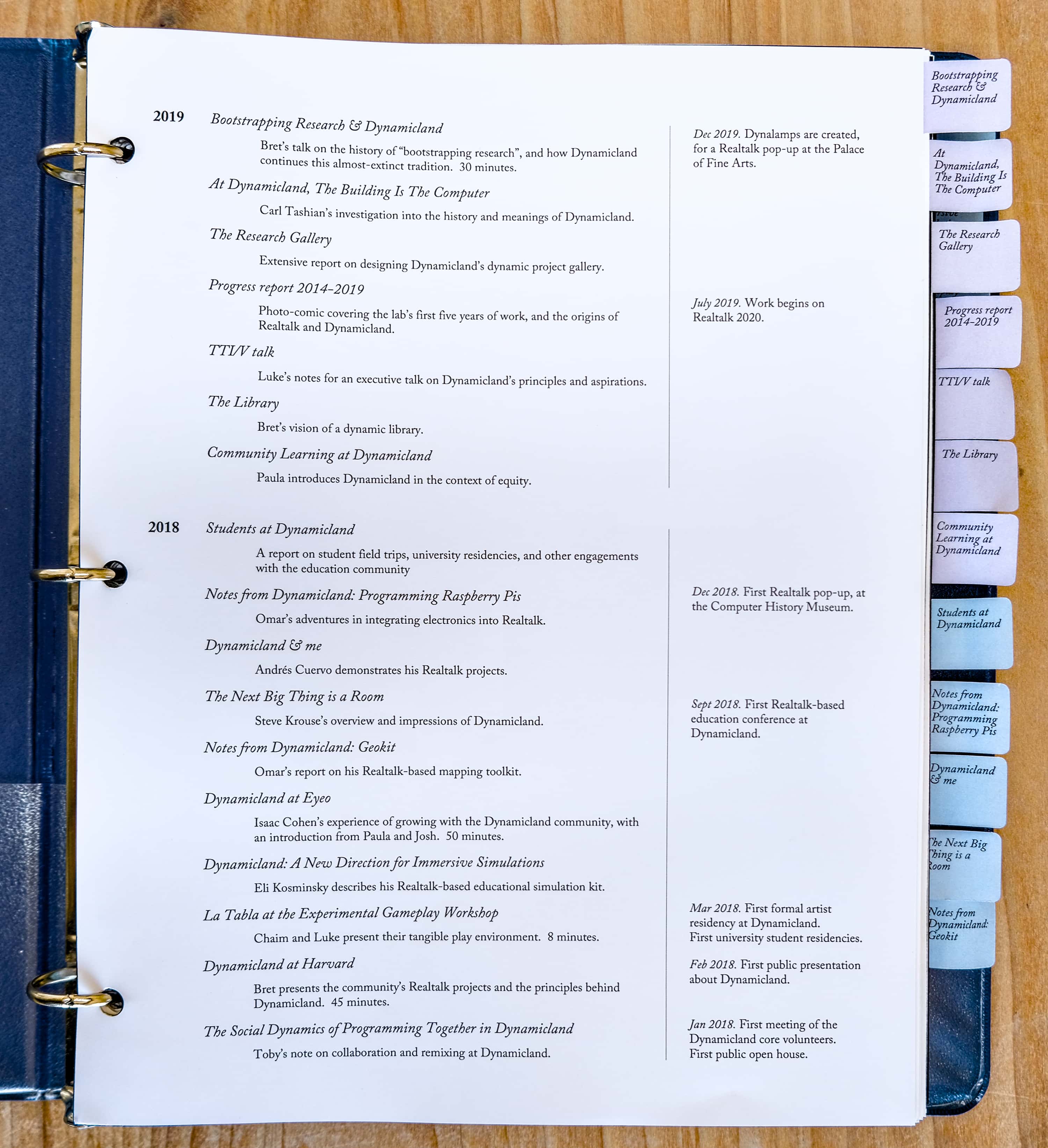 Bootstrapping Research & Dynamicland: Bret’s talk on the history of “bootstrapping research”, and how Dynamicland continues this almost-extinct tradition.  30 minutes.

At Dynamicland, The Building Is The Computer: Carl Tashian’s investigation into the history and meanings of Dynamicland.

The Research Gallery: Extensive report on designing Dynamicland’s dynamic project gallery.

Progress report 2014-2019: Photo-comic covering the lab’s first five years of work, and the origins of Realtalk and Dynamicland.

TTI/V talk: Luke’s notes for an executive talk on Dynamicland’s principles and aspirations.

The Library: Bret’s vision of a dynamic library.

Community Learning at Dynamicland: Paula introduces Dynamicland in the context of equity.

Students at Dynamicland: A report on student field trips, university residencies, and other engagements with the education community

Notes from Dynamicland: Programming Raspberry Pis: Omar’s adventures in integrating electronics into Realtalk.

Dynamicland & me: Andrés Cuervo demonstrates his Realtalk projects.

The Next Big Thing is a Room: Steve Krouse’s overview and impressions of Dynamicland.

Notes from Dynamicland: Geokit: Omar’s report on his Realtalk-based mapping toolkit.

Dynamicland at Eyeo: Isaac Cohen’s experience of growing with the Dynamicland community, with an introduction from Paula and Josh.  50 minutes.

Dynamicland: A New Direction for Immersive Simulations: Eli Kosminsky describes his Realtalk-based educational simulation kit.

La Tabla at the Experimental Gameplay Workshop: Chaim and Luke present their tangible play environment.  8 minutes.

Dynamicland at Harvard: Bret presents the community’s Realtalk projects and the principles behind Dynamicland.  45 minutes.

The Social Dynamics of Programming Together in Dynamicland: Toby’s note on collaboration and remixing at Dynamicland.
